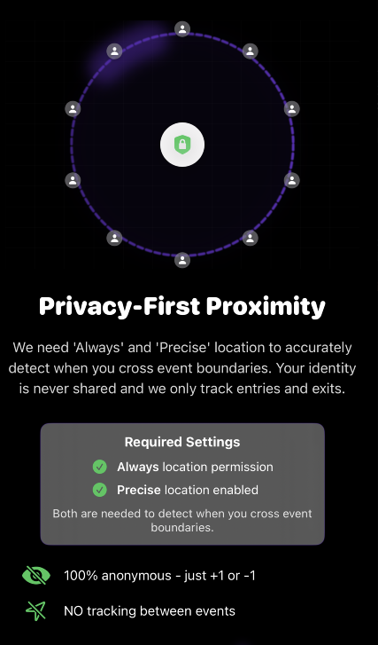 Privacy-First Proximity - Drop App